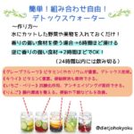 簡単!組み合わせ自由  デトックスウォーター♪♪