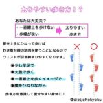 あなたは大丈夫??太りやすい歩き方とは!?