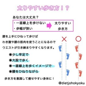 あなたは大丈夫??太りやすい歩き方とは!?