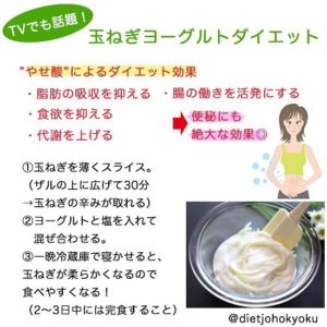 やばい食欲の簡単な抑制方法とは??