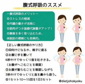 ◆腹式呼吸のススメ