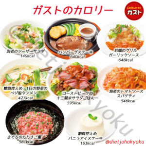 【ガストのカロリー】