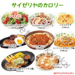 【サイゼリヤのカロリー】