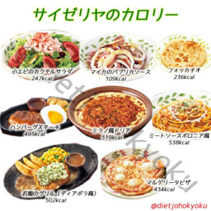 【サイゼリヤのカロリー】