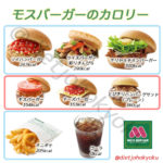 【モスバーガーのカロリー】