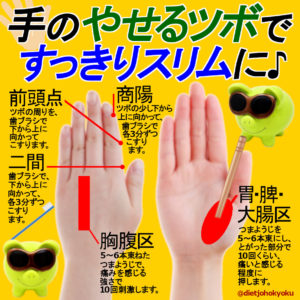 やせるツボを刺激して、 すっきりスリムに♪ 