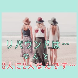 リバウンド、3人に2人…