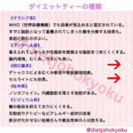 ◆ダイエットティーのいろいろ